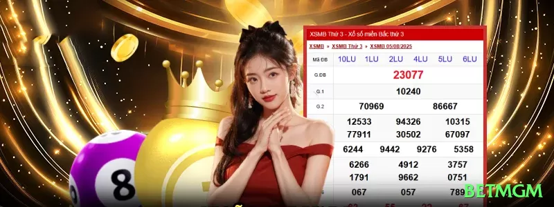 996bet Gold - Casino & Slots Screenshot 1